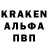 Каннабис индика Stas Mel